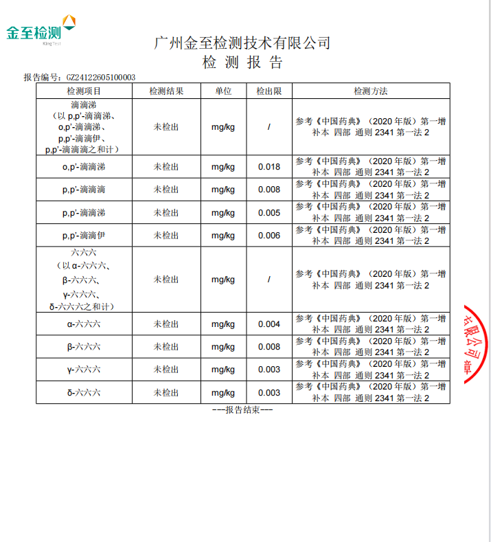人参根提取物0农残检测报告
