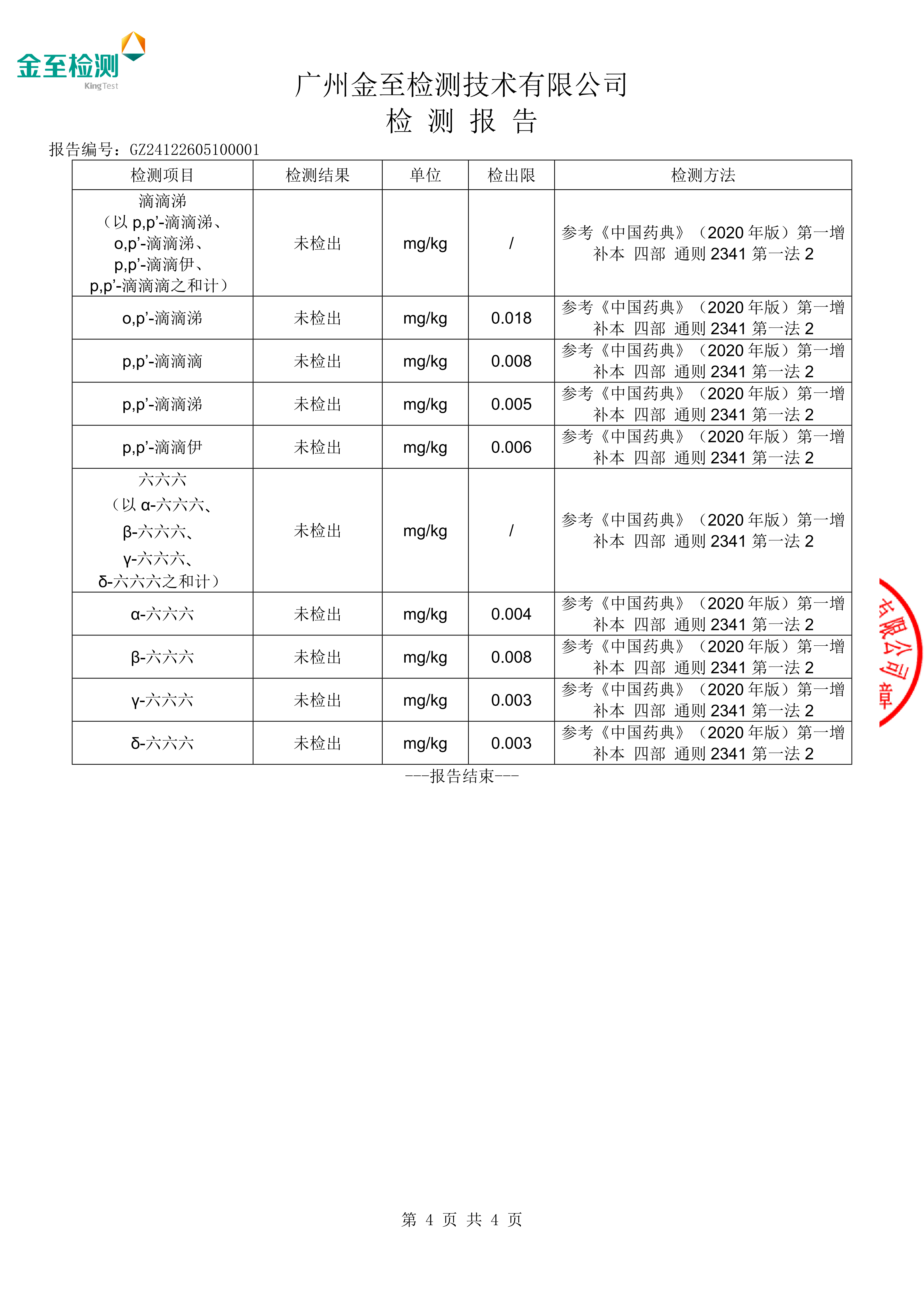 红参提取液零农残报告