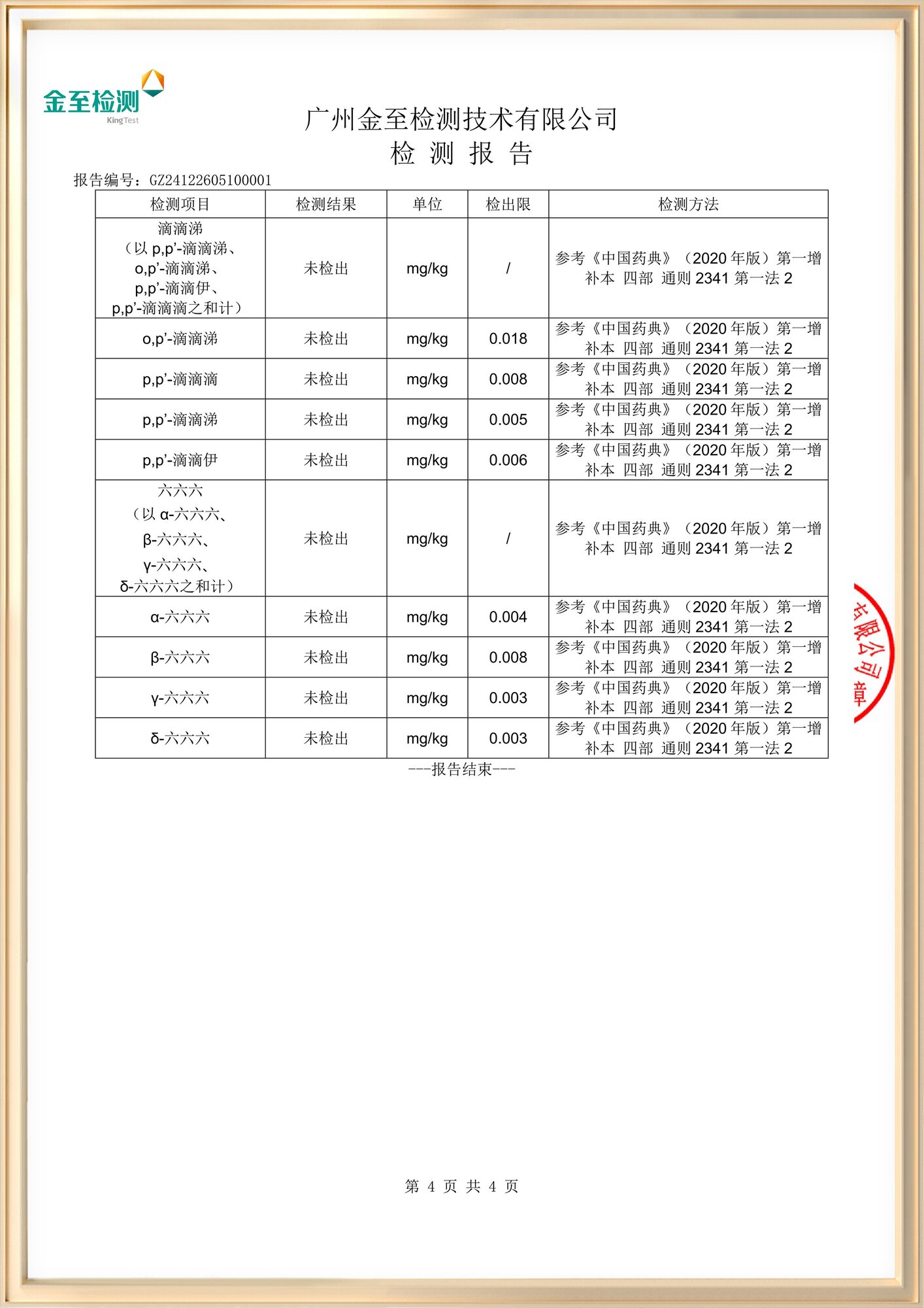 检测报告 2