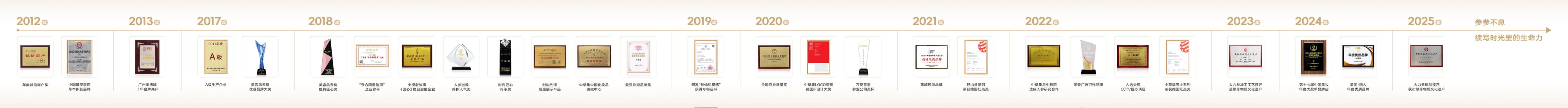 中草集荣誉墙